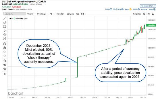 Boa foda com mulata de bunda grande carnuda - Lost value, lost confidence